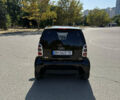 Чорний Смарт Fortwo, об'ємом двигуна 0.7 л та пробігом 157 тис. км за 3450 $, фото 10 на Automoto.ua