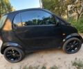 Чорний Смарт Fortwo, об'ємом двигуна 0.7 л та пробігом 200 тис. км за 2947 $, фото 4 на Automoto.ua