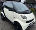 Черный Смарт Форту, объемом двигателя 0.7 л и пробегом 183 тыс. км за 3700 $, фото 1 на Automoto.ua