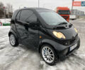Чорний Смарт Fortwo, об'ємом двигуна 0.7 л та пробігом 91 тис. км за 3000 $, фото 6 на Automoto.ua