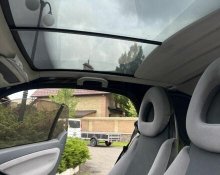 Чорний Смарт Fortwo, об'ємом двигуна 0.7 л та пробігом 190 тис. км за 3100 $, фото 7 на Automoto.ua