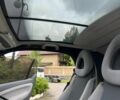 Чорний Смарт Fortwo, об'ємом двигуна 0.7 л та пробігом 190 тис. км за 3100 $, фото 7 на Automoto.ua