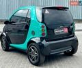 Чорний Смарт Fortwo, об'ємом двигуна 0.6 л та пробігом 260 тис. км за 4690 $, фото 4 на Automoto.ua