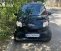 Черный Смарт Форту, объемом двигателя 0.7 л и пробегом 200 тыс. км за 1705 $, фото 2 на Automoto.ua