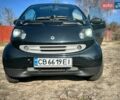 Черный Смарт Форту, объемом двигателя 0.7 л и пробегом 137 тыс. км за 3780 $, фото 1 на Automoto.ua