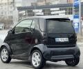 Чорний Смарт Fortwo, об'ємом двигуна 0.7 л та пробігом 196 тис. км за 3000 $, фото 6 на Automoto.ua