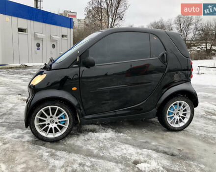 Чорний Смарт Fortwo, об'ємом двигуна 0.7 л та пробігом 91 тис. км за 3000 $, фото 1 на Automoto.ua
