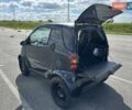 Чорний Смарт Fortwo, об'ємом двигуна 0.7 л та пробігом 153 тис. км за 3600 $, фото 9 на Automoto.ua