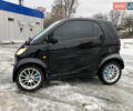 Чорний Смарт Fortwo, об'ємом двигуна 0.7 л та пробігом 91 тис. км за 3000 $, фото 1 на Automoto.ua