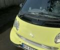 Чорний Смарт Fortwo, об'ємом двигуна 0.8 л та пробігом 105 тис. км за 3700 $, фото 3 на Automoto.ua