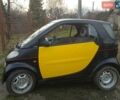 Чорний Смарт Fortwo, об'ємом двигуна 0.6 л та пробігом 196 тис. км за 2100 $, фото 1 на Automoto.ua