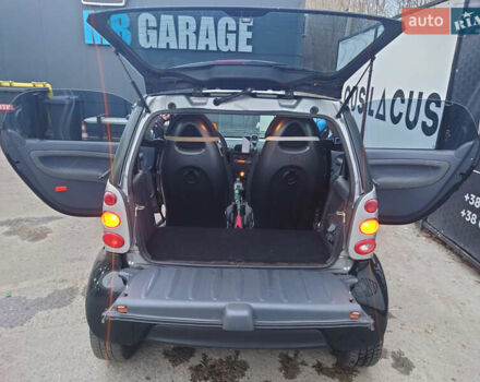 Чорний Смарт Fortwo, об'ємом двигуна 0.6 л та пробігом 194 тис. км за 3300 $, фото 6 на Automoto.ua