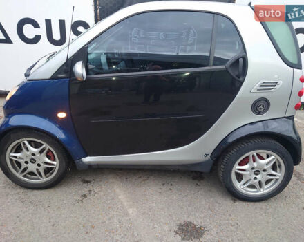Чорний Смарт Fortwo, об'ємом двигуна 0.6 л та пробігом 194 тис. км за 3300 $, фото 5 на Automoto.ua