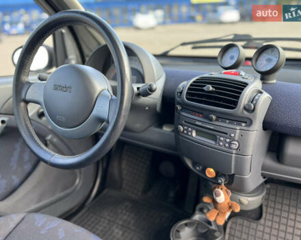 Чорний Смарт Fortwo, об'ємом двигуна 0.7 л та пробігом 150 тис. км за 3100 $, фото 18 на Automoto.ua