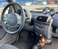 Чорний Смарт Fortwo, об'ємом двигуна 0.7 л та пробігом 150 тис. км за 3100 $, фото 18 на Automoto.ua