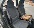 Чорний Смарт Fortwo, об'ємом двигуна 0.8 л та пробігом 190 тис. км за 3450 $, фото 10 на Automoto.ua