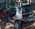 Чорний Смарт Fortwo, об'ємом двигуна 0.7 л та пробігом 116 тис. км за 3500 $, фото 8 на Automoto.ua