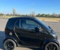 Чорний Смарт Fortwo, об'ємом двигуна 0.7 л та пробігом 237 тис. км за 3200 $, фото 15 на Automoto.ua