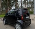 Чорний Смарт Fortwo, об'ємом двигуна 0.7 л та пробігом 208 тис. км за 3350 $, фото 5 на Automoto.ua