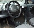 Черный Смарт Форту, объемом двигателя 0.7 л и пробегом 170 тыс. км за 3600 $, фото 5 на Automoto.ua