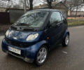 Черный Смарт Форту, объемом двигателя 0.7 л и пробегом 130 тыс. км за 2900 $, фото 1 на Automoto.ua