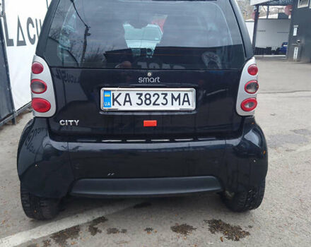 Чорний Смарт Fortwo, об'ємом двигуна 0.6 л та пробігом 194 тис. км за 3300 $, фото 1 на Automoto.ua