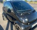 Чорний Смарт Fortwo, об'ємом двигуна 0.7 л та пробігом 237 тис. км за 3200 $, фото 8 на Automoto.ua