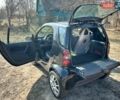 Черный Смарт Форту, объемом двигателя 0.7 л и пробегом 137 тыс. км за 3780 $, фото 5 на Automoto.ua