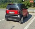 Чорний Смарт Fortwo, об'ємом двигуна 0.7 л та пробігом 250 тис. км за 2500 $, фото 3 на Automoto.ua