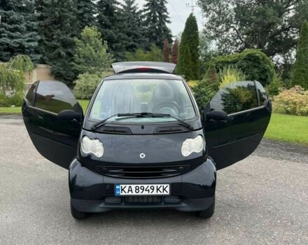 Чорний Смарт Fortwo, об'ємом двигуна 0.7 л та пробігом 190 тис. км за 3100 $, фото 6 на Automoto.ua