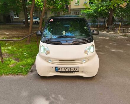 Черный Смарт Форту, объемом двигателя 0.7 л и пробегом 168 тыс. км за 4200 $, фото 7 на Automoto.ua