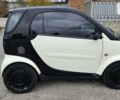 Чорний Смарт Fortwo, об'ємом двигуна 0.7 л та пробігом 214 тис. км за 3800 $, фото 7 на Automoto.ua