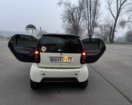 Черный Смарт Форту, объемом двигателя 0.7 л и пробегом 175 тыс. км за 3000 $, фото 9 на Automoto.ua