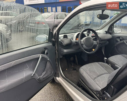 Черный Смарт Форту, объемом двигателя 0.7 л и пробегом 260 тыс. км за 2999 $, фото 14 на Automoto.ua