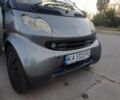 Черный Смарт Форту, объемом двигателя 0.7 л и пробегом 280 тыс. км за 3600 $, фото 4 на Automoto.ua
