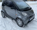 Чорний Смарт Fortwo, об'ємом двигуна 0.7 л та пробігом 170 тис. км за 3500 $, фото 1 на Automoto.ua