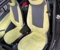 Черный Смарт Форту, объемом двигателя 0.7 л и пробегом 240 тыс. км за 3100 $, фото 8 на Automoto.ua