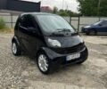 Чорний Смарт Fortwo, об'ємом двигуна 0.7 л та пробігом 110 тис. км за 3700 $, фото 1 на Automoto.ua
