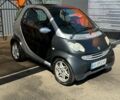 Чорний Смарт Fortwo, об'ємом двигуна 0.7 л та пробігом 220 тис. км за 2550 $, фото 3 на Automoto.ua