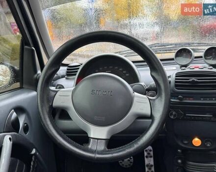 Чорний Смарт Fortwo, об'ємом двигуна 0.7 л та пробігом 213 тис. км за 5490 $, фото 10 на Automoto.ua
