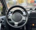 Чорний Смарт Fortwo, об'ємом двигуна 0.7 л та пробігом 213 тис. км за 5490 $, фото 10 на Automoto.ua