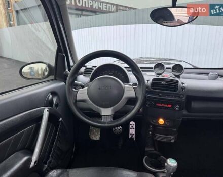 Чорний Смарт Fortwo, об'ємом двигуна 0.7 л та пробігом 222 тис. км за 5490 $, фото 11 на Automoto.ua