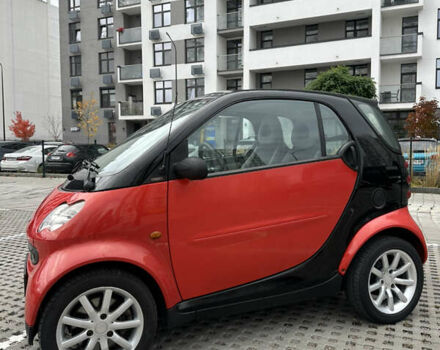 Черный Смарт Форту, объемом двигателя 0.7 л и пробегом 179 тыс. км за 3200 $, фото 12 на Automoto.ua