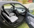 Чорний Смарт Fortwo, об'ємом двигуна 0.7 л та пробігом 103 тис. км за 3449 $, фото 3 на Automoto.ua