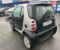 Чорний Смарт Fortwo, об'ємом двигуна 0.7 л та пробігом 260 тис. км за 2999 $, фото 7 на Automoto.ua