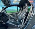 Чорний Смарт Fortwo, об'ємом двигуна 0.7 л та пробігом 222 тис. км за 3290 $, фото 8 на Automoto.ua