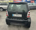 Чорний Смарт Fortwo, об'ємом двигуна 0.7 л та пробігом 260 тис. км за 2999 $, фото 8 на Automoto.ua