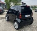 Черный Смарт Форту, объемом двигателя 0.7 л и пробегом 110 тыс. км за 3600 $, фото 8 на Automoto.ua