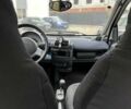 Черный Смарт Форту, объемом двигателя 0.7 л и пробегом 263 тыс. км за 3100 $, фото 18 на Automoto.ua