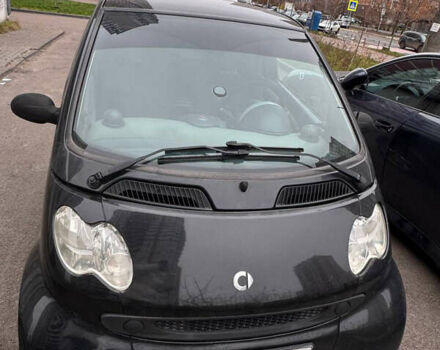 Чорний Смарт Fortwo, об'ємом двигуна 0.7 л та пробігом 207 тис. км за 3200 $, фото 4 на Automoto.ua